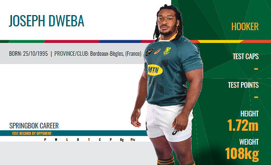 Joseph Dweba